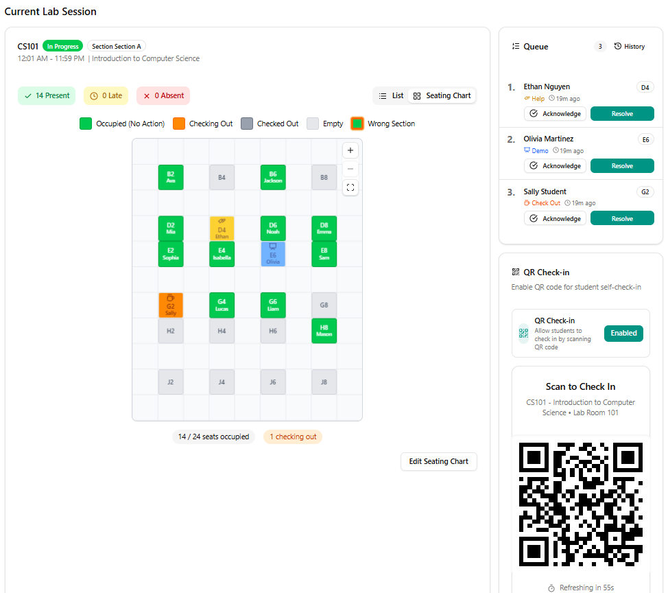 Lab-Tag instructor dashboard showing a live lab session with the classroom seating chart, student help and checkoff queue, and the check-in QR code